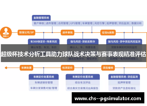 超级杯技术分析工具助力球队战术决策与赛事表现精准评估