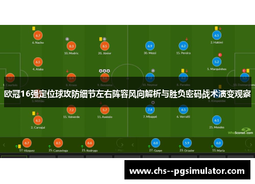 欧冠16强定位球攻防细节左右阵容风向解析与胜负密码战术演变观察