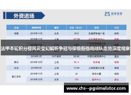 法甲本轮积分榜风云变幻解析争冠与保级新格局球队走势深度观察