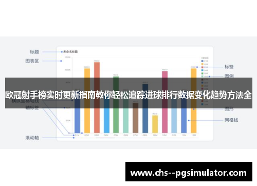 欧冠射手榜实时更新指南教你轻松追踪进球排行数据变化趋势方法全 欧冠射手榜实时更新指南教你轻松追踪进球排行数据变化趋势方法全